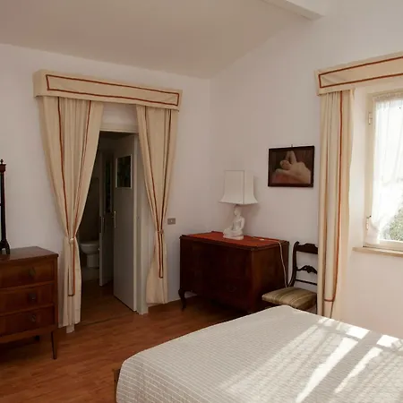 Отель Poderi Di Tragliatella Фьюмичино